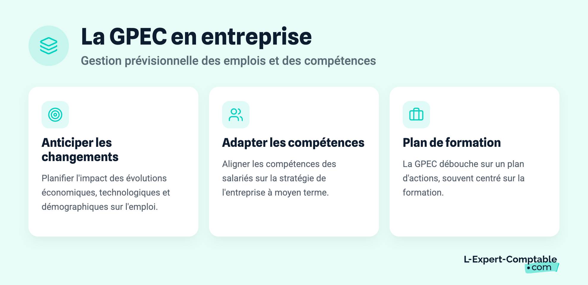 La GPEC en entreprise